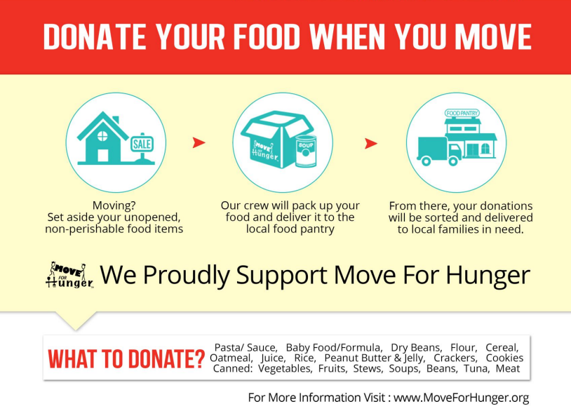 Move for Hunger